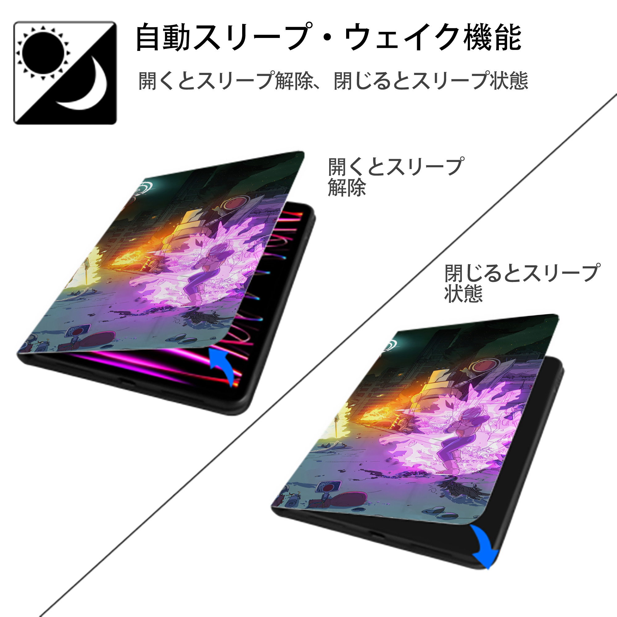ドラゴンボール DRAGON BALL IPad ケース ブック型 PUレザー TPU 耐衝撃 軽量 薄型 ペン収納なし 全面保護 IPad 各モデル対応