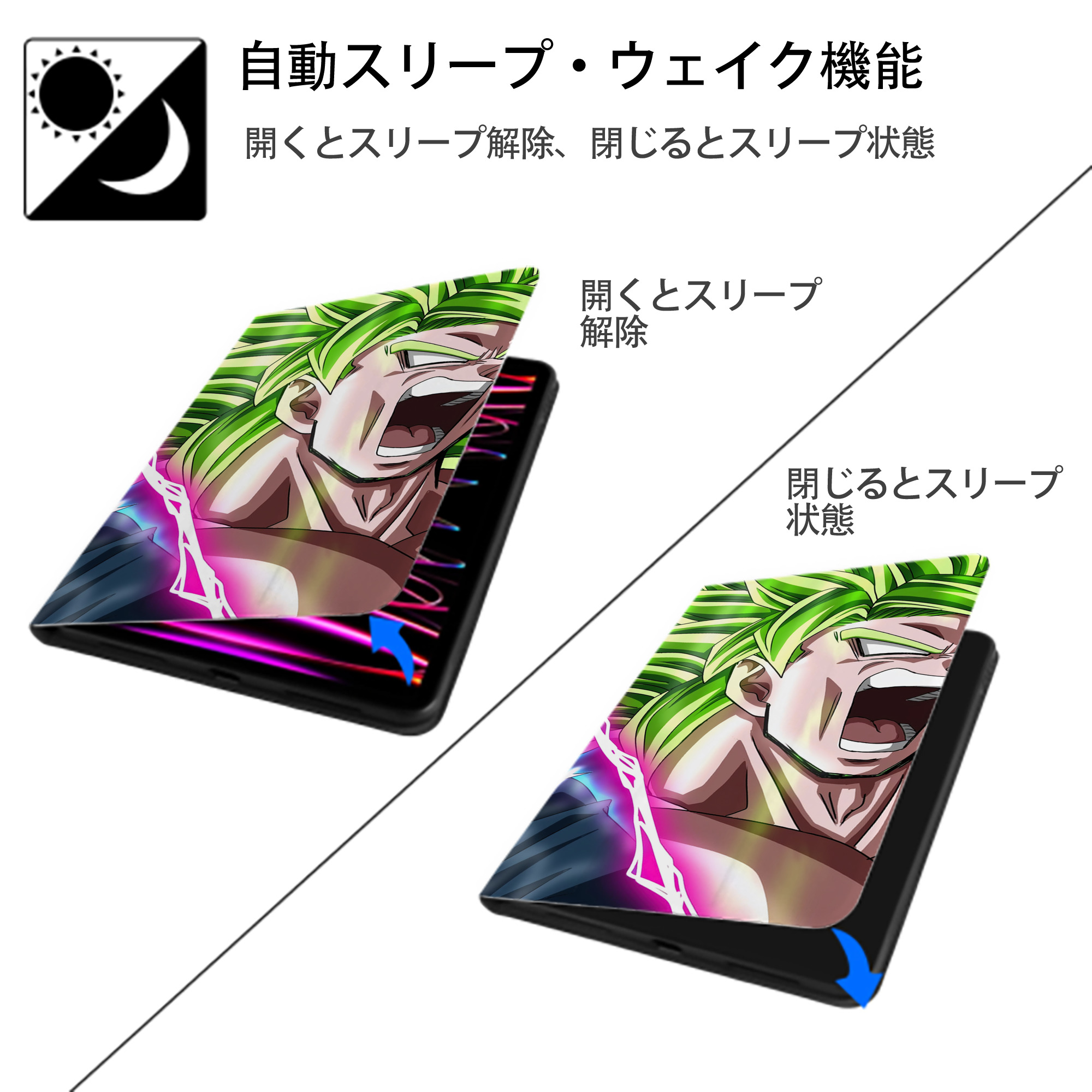 ドラゴンボール DRAGON BALL IPad ケース ブック型 PUレザー TPU 耐衝撃 軽量 薄型 ペン収納なし 全面保護 IPad 各モデル対応