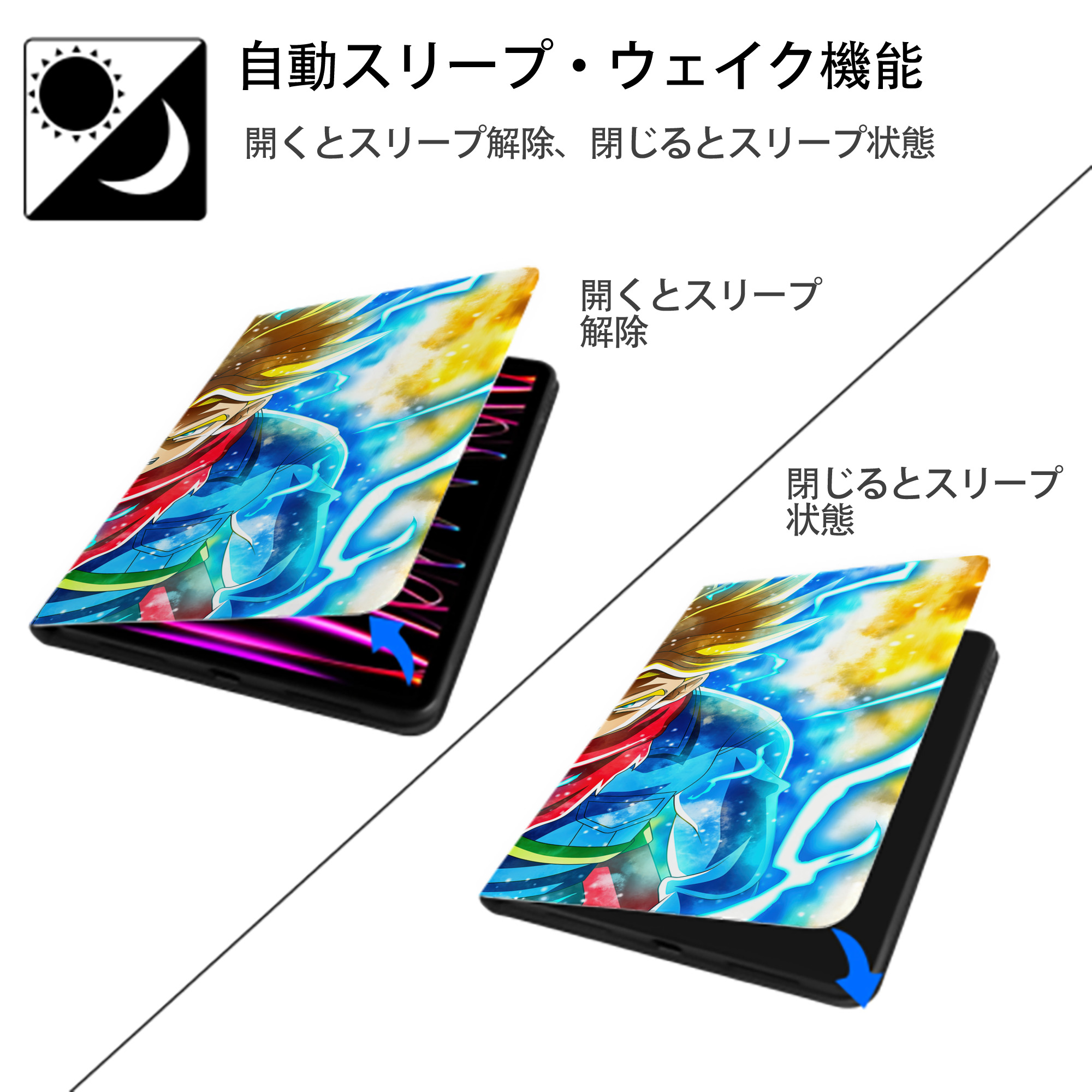 ドラゴンボール DRAGON BALL IPad ケース ブック型 PUレザー TPU 耐衝撃 軽量 薄型 ペン収納なし 全面保護 IPad 各モデル対応